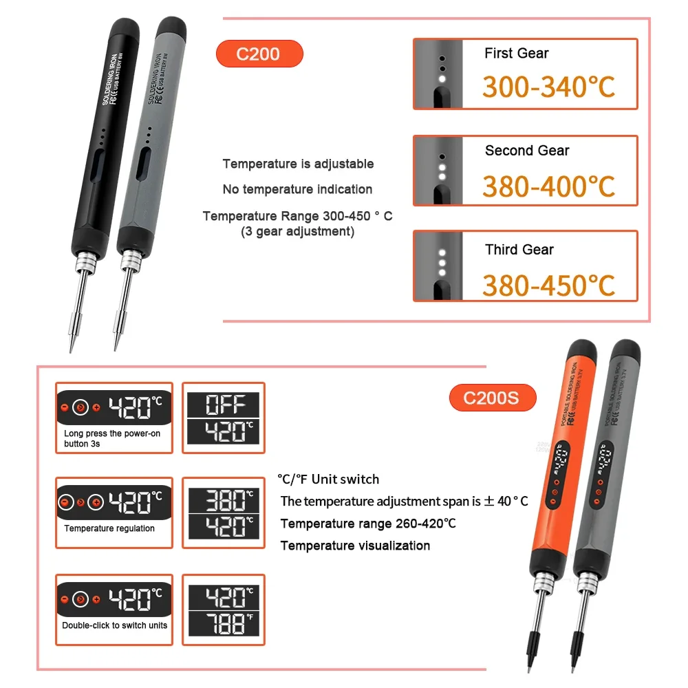 C200 USB Portable Soldering Iron Kit with LED Display, 3 Adjustable Temperature 300-420℃