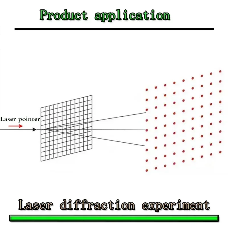 500 Lines/mm Orthogonal Transmission Diffraction Grating High Precision 2D Spectroscopic Holographic Optical Instrument 20x20mm