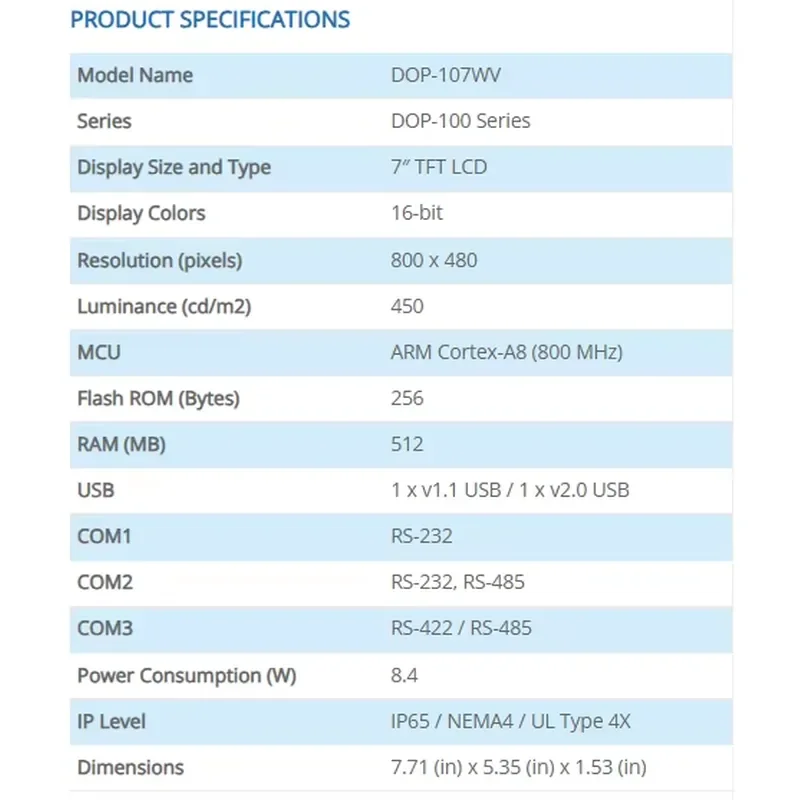 DOP-107WV 7