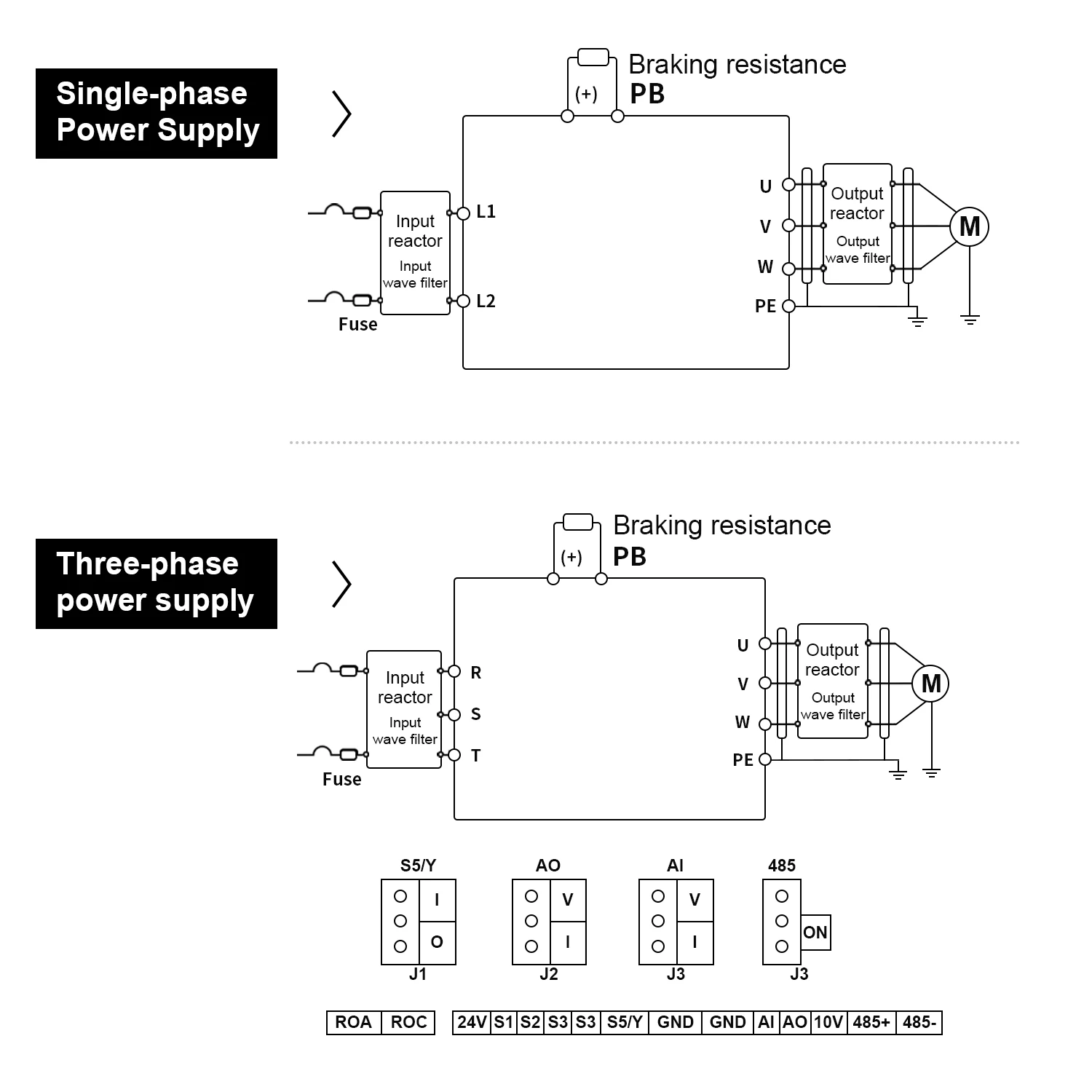 Imagem -03 - Inversor de Freqüência para Motor de Controle Conversor de Freqüência ca Vfd Fase 220v kw 380v Entrada para Saída 3ph 220v 380v 075 kw 15 kw 22 kw kw 55kw