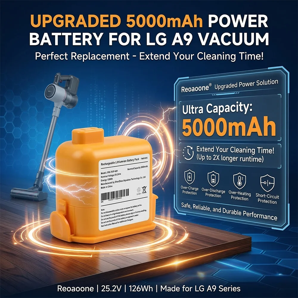 25.55V 5000mAh Vacuum Battery For LG A9 PLUS A907GMS A9MAX Cordless Sweeper Replacement Li-ion Cells Safe Power Pack
