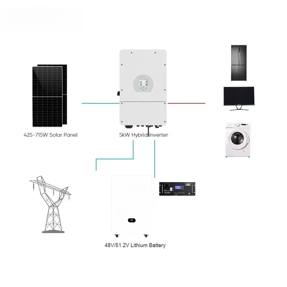 Deye 5kw Hybrid Home Solar Energy System Commercial IP65 Protected Split Stackable Solar System CAN Communication Port Home