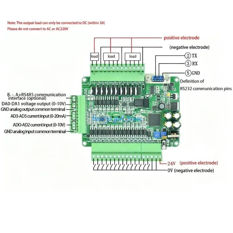 وحدة التحكم الصناعية C7AB PLC 14 إدخال 10 ترانزستورات الإخراج محرك نبض 24VDC مدعوم