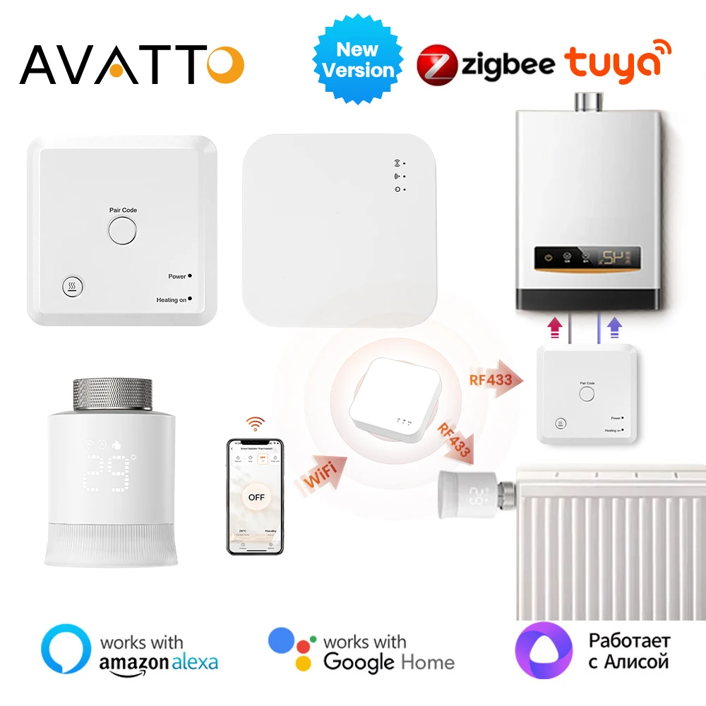 

AVATTO Tuya Smart Thermostat Radiator Valve RF433 TRV/Receiver Combine With Gas Boiler Control For Alexa Google Home Alice