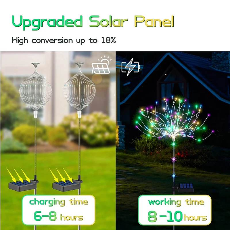 Solar Firework Lights Garden 124 LED Starburst Lights Solar Garden Stake Lights Outdoor Waterproof Copper Wire Pathway Lamp