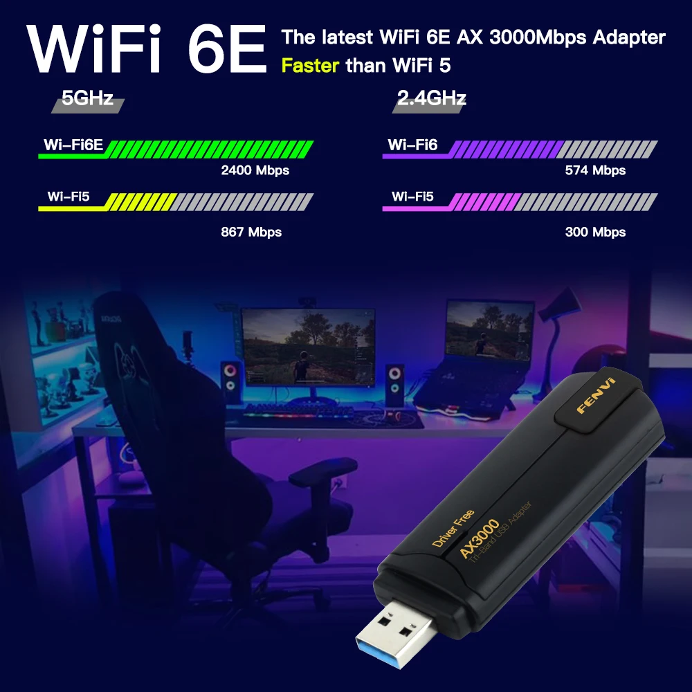 fenvi WiFi 6E USB 3.0 Adapter Tri band 2.4G/5G/6GHz AX3000 Wireless Network Card USB3.0 Dongle with Base Driver Free Win 10 11