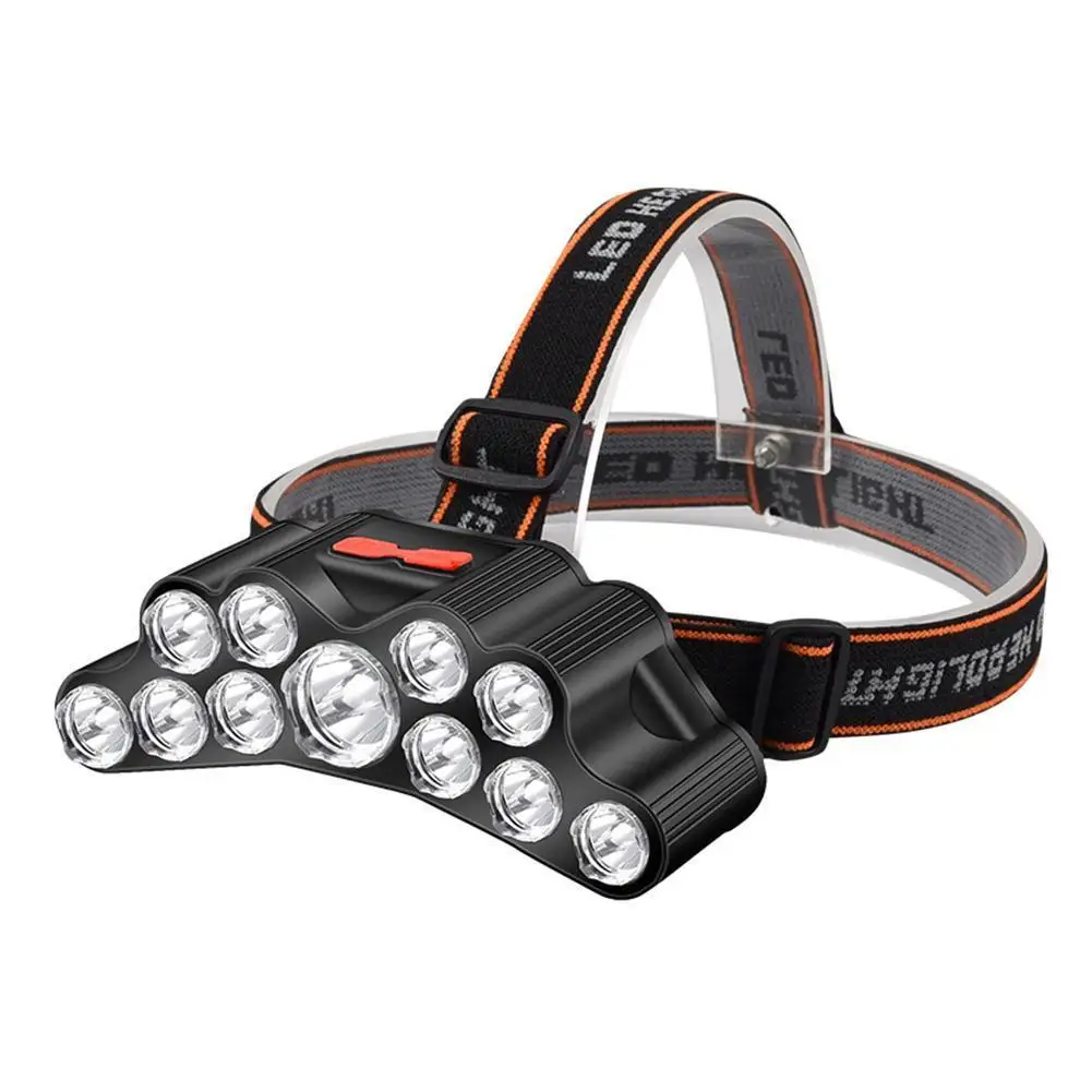 11 Core LED Headlamp ABS Head-mounted 4 Modes Rechargeable Flashlight Outdoor Camping Fishing Light Built-in Battery Headlight