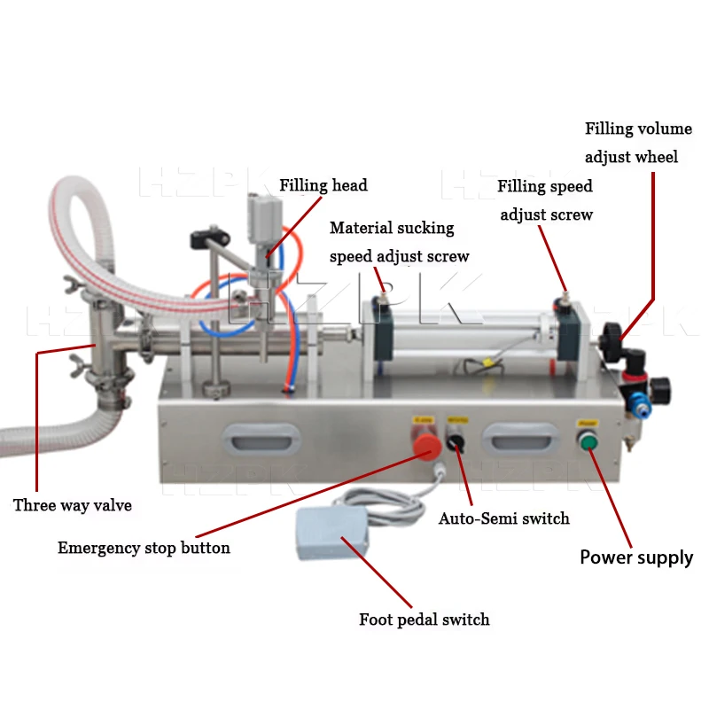 HZPK Liquid Filling Machine Piston Filler Oil Pneumatic Shampoo Gel Honey Milk Juice Liquid Soap Filling Machine G1WYD1000