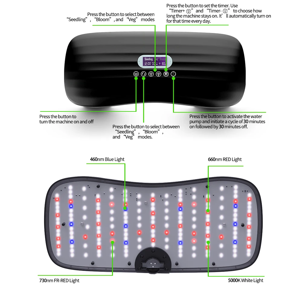 SOMYMORE-Kit de Gardeb hidropoinc atomizado para interiores, luces Led de espectro completo para cultivo de plantas, SP201B-R01, sistema de cultivo para el hogar