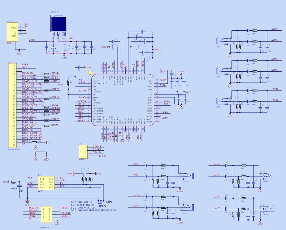 Open SigmaDSP Audio-Prozessor-Board – ADAU1452 294,912MHz DSP-Kern, AD24bit/192kHz, 6CH In / 8CH Out, EQ, Delay AD1938 CS42448 – Detail 8