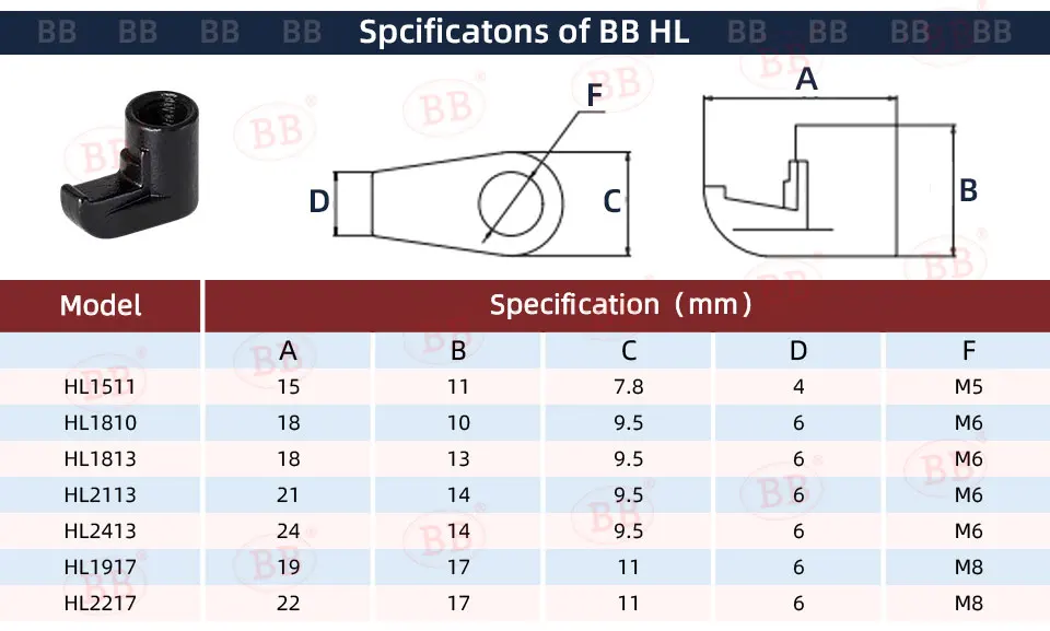 BB CTM MCS LV LBK Screw Clamp Inner Hexagon Pin Screw Lever Screw CNC Lathe Turning Cutting Tools Parts CTM510