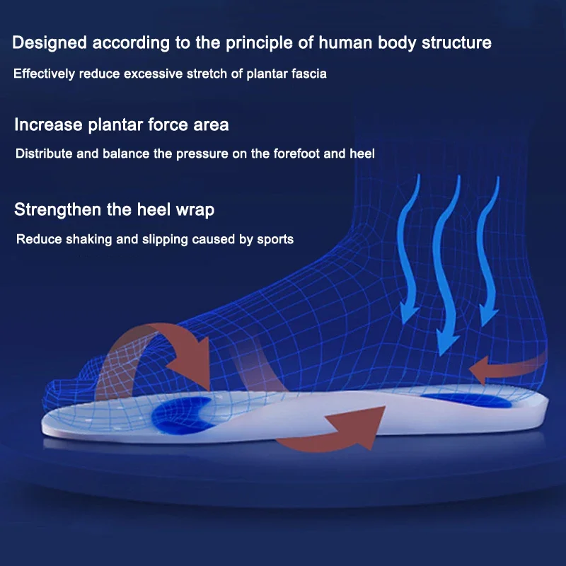 Silicon Orthopedic insoles for Shoes Women Men Flat Foot Arch Support Shoe Pad Shock Absorption Plantar Fasciitis Relief Insoles