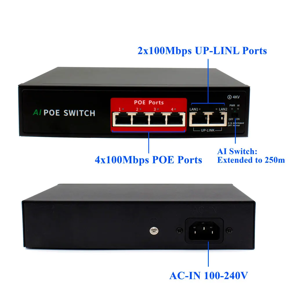 WGWK 16+2/8+2/4+2 Ports POE Switch Ethernet Switch 10/1000Mbps IEEE 802.3 AF/AT for IP Cameras CCTV Security Video Wireless AP