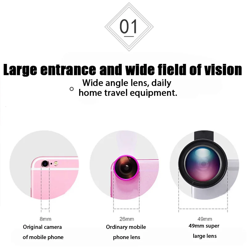 Daily Phone Camera Lens 0.45X Ultra Wide Angle + 12.5X Macro Lens Universal Clip-On Camera Lens For Most Smartphones