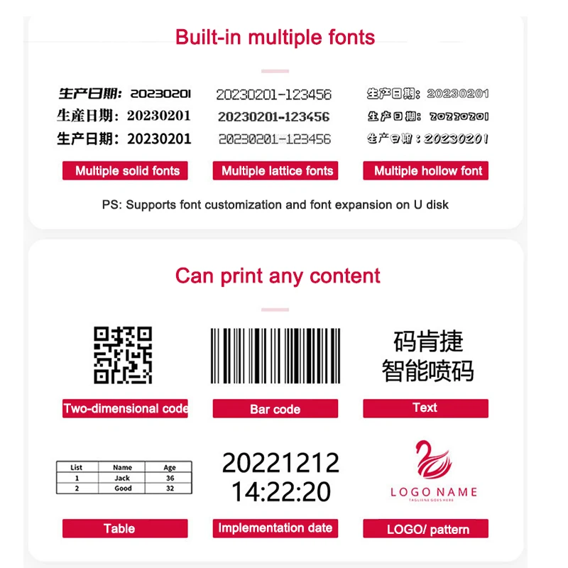 J1 Multi-function Desktop Smart Static Printer Automatic Coding Machine Small Coder For PVC/ QR Code Label Production Date Print