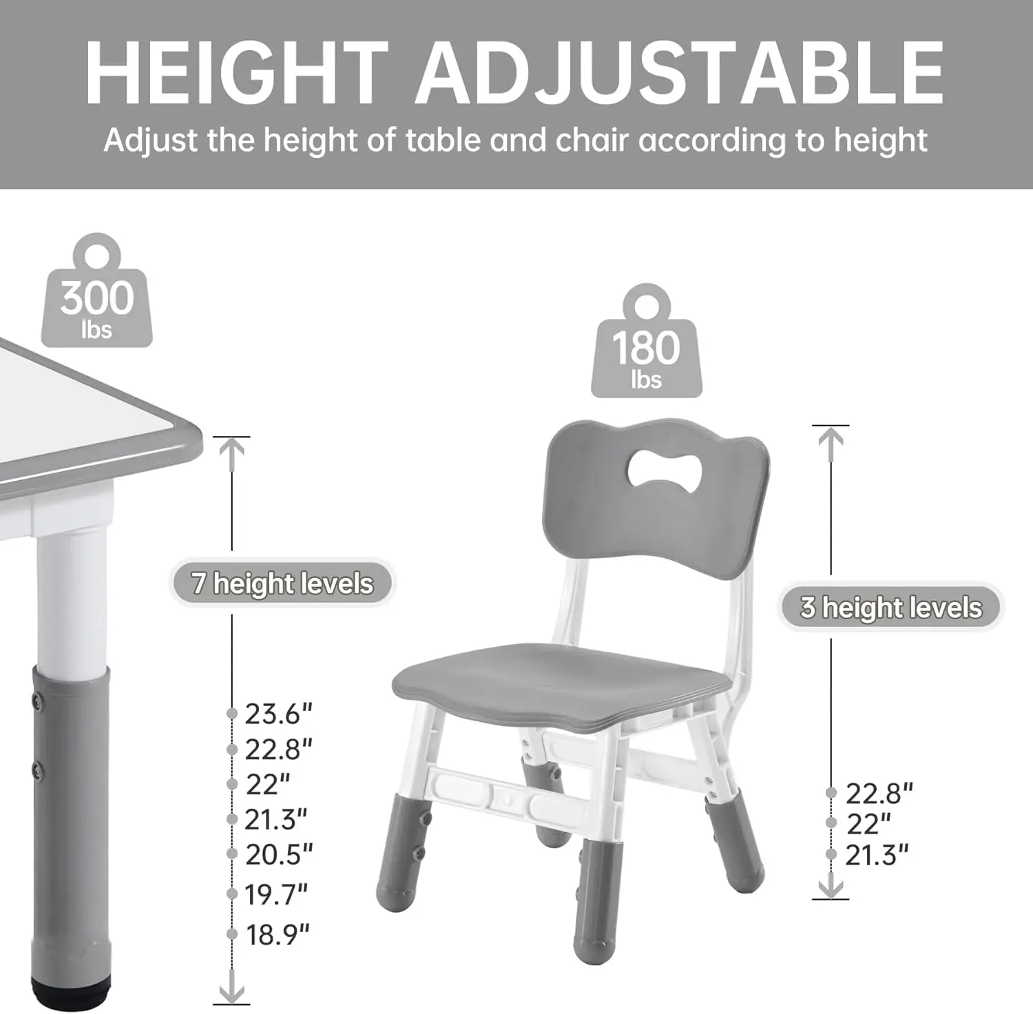 طقم طاولة وكراسي دراسة للأطفال، ارتفاع قابل للتعديل، سطح جرافيتي (رمادي)