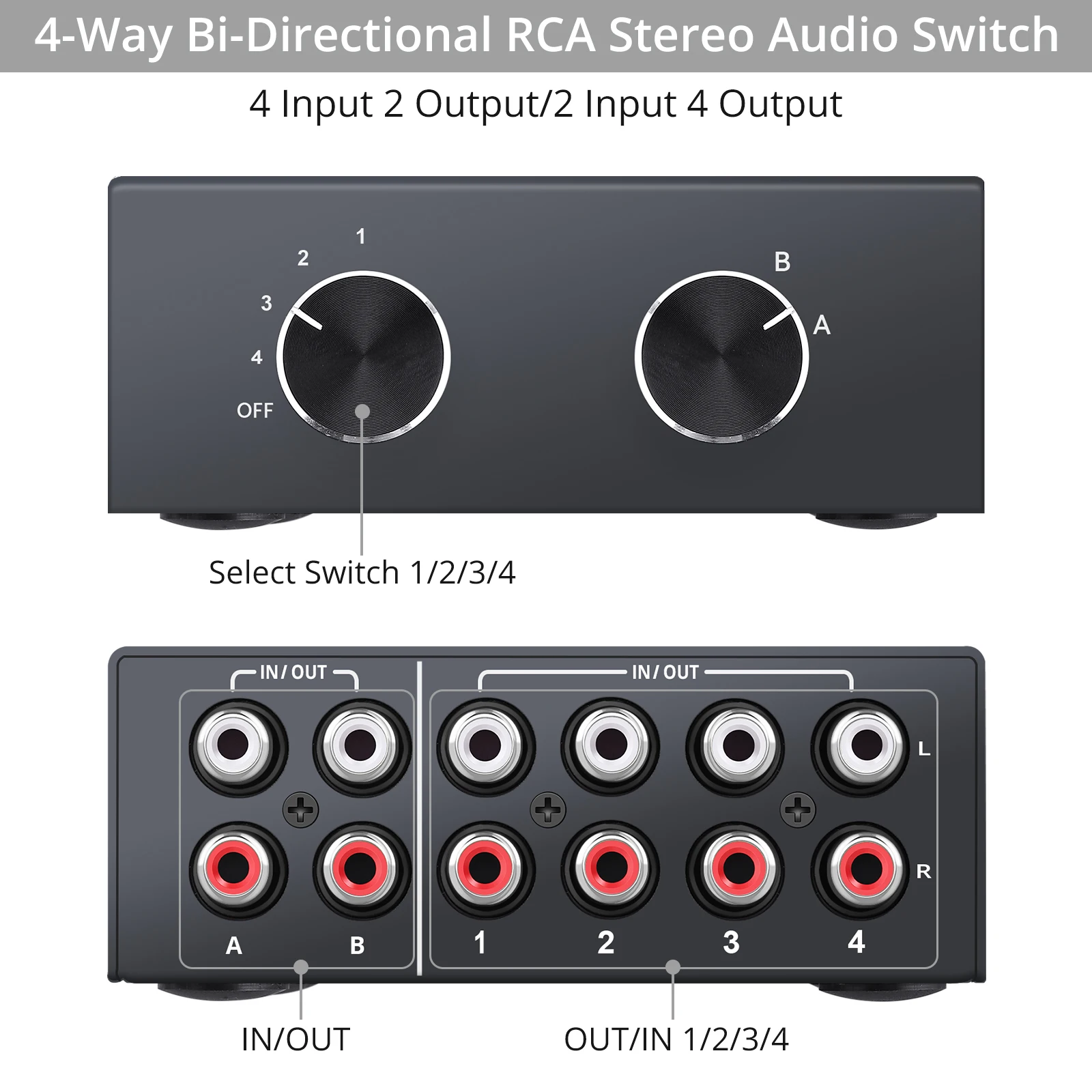 PROZOR Bi-Directional 4 Way RCA Stereo Audio Switch Selector 4X2/2X4 L/R Sound Channel Audio Switcher Splitter with OFF Button