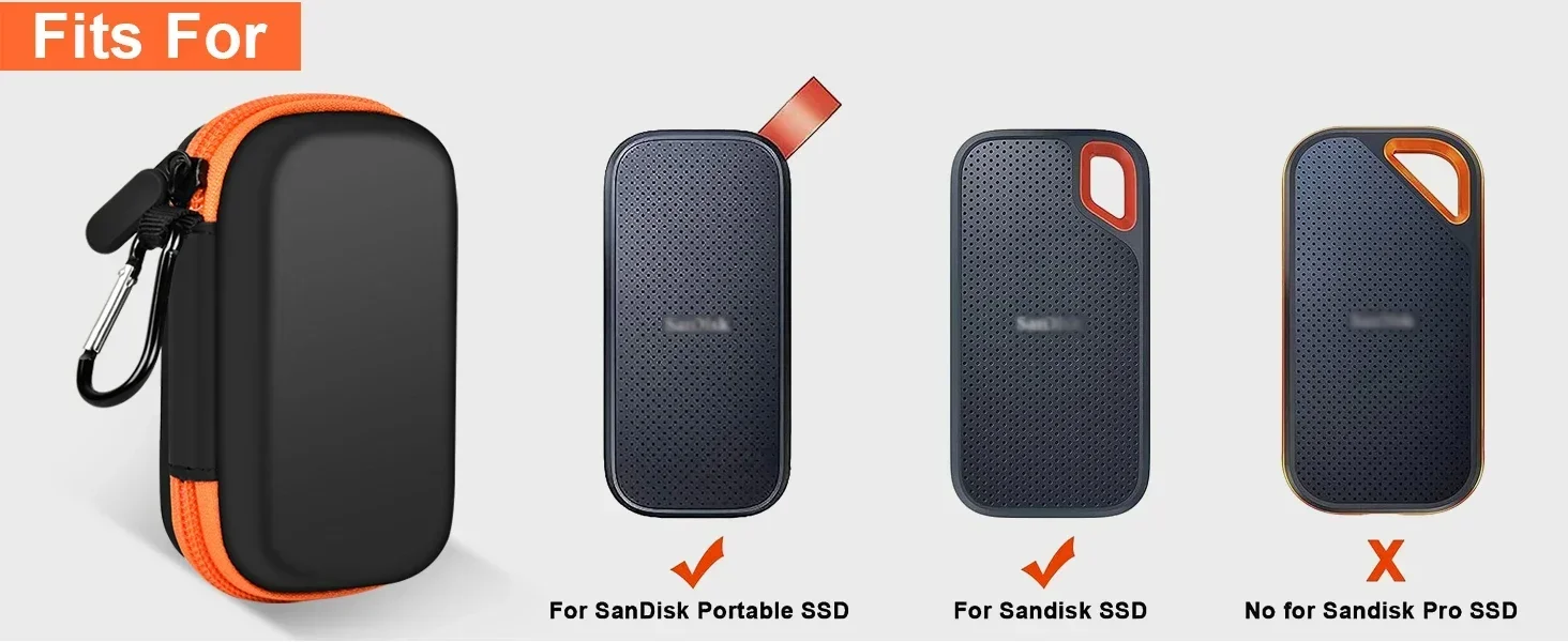 External Hard Drive Case for SanDisk Extreme Portable SSD 1TB 2TB 4TB 500GB External Solid State Drive, Bag for 2 SSD (Box Only)