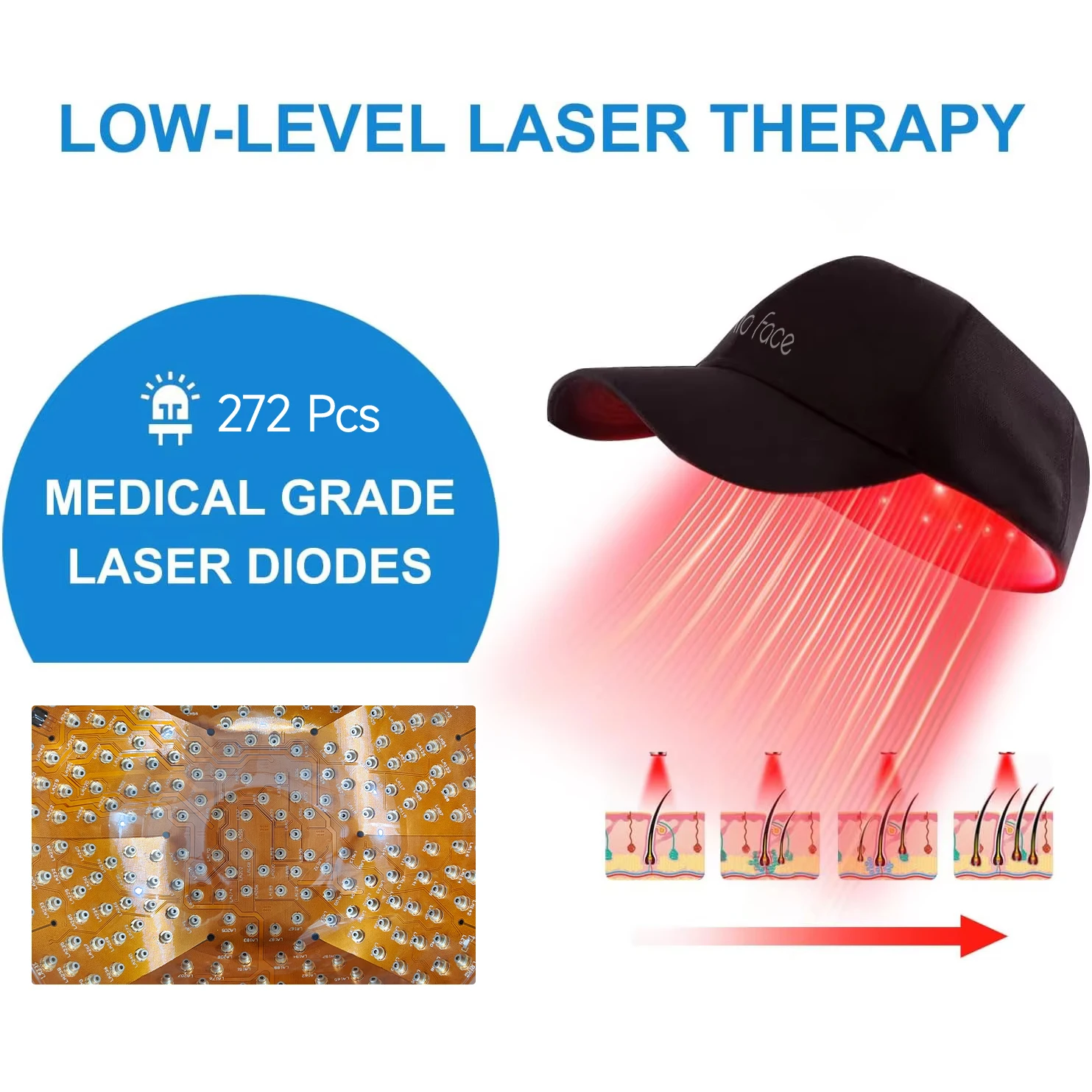 

Лазерная шапка для роста волос 272 LLLT: Терапия красным светом для здоровья кожи головы с дорожной сумкой для восстановления роста волос и ухода за кожей головы