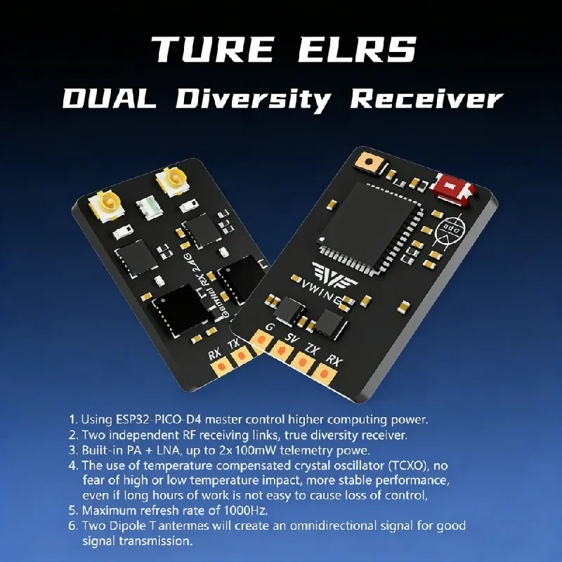 Vwing Elrs 2.4g Receiver Series, Dual Diversity/single Antenna, 1000hz High Refresh, Built-in Pa+lna, Wifi Upgrade For Fpv Drone