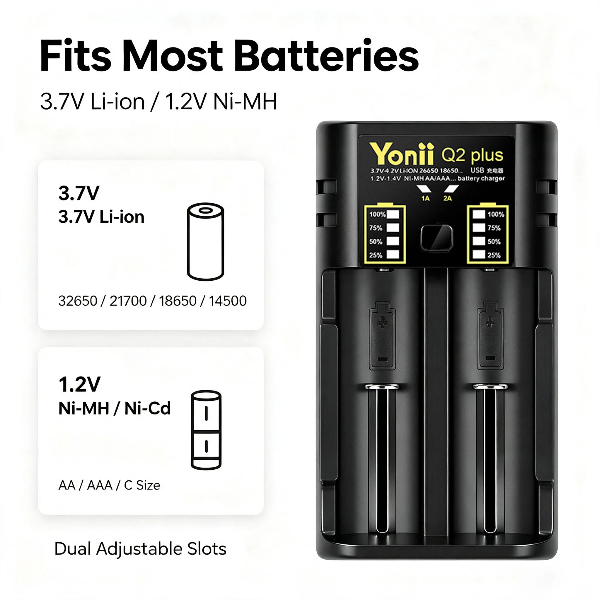 Yonii Q2 Plus Smart Battery Charger 2‑Slots Type‑C USB Output for 3.7V 18650 21700 32650 1.2V Ni‑MH AA AAA Rechargeable Battery