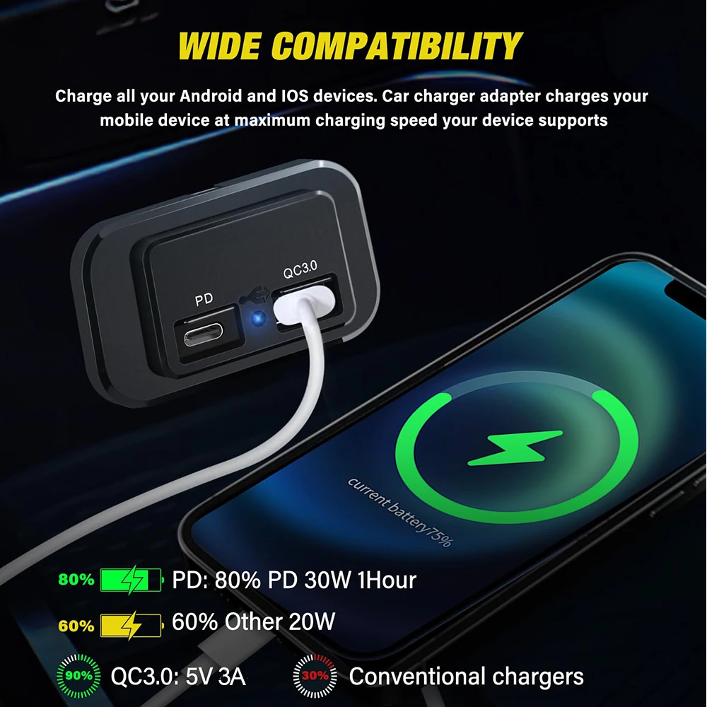 المزدوج USB مقبس شاحن السيارة PD QC 3.0 شحن سريع منفذ لوحة محول الطاقة 12 فولت/24 فولت للدراجات النارية ATV شاحنة قارب