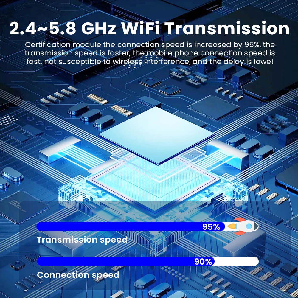 2 in 1 Wireless CarPlay Android Auto Adapter Car Intelligent Systems For iPhone＆Android Plug and Play Fast and Stable Connection