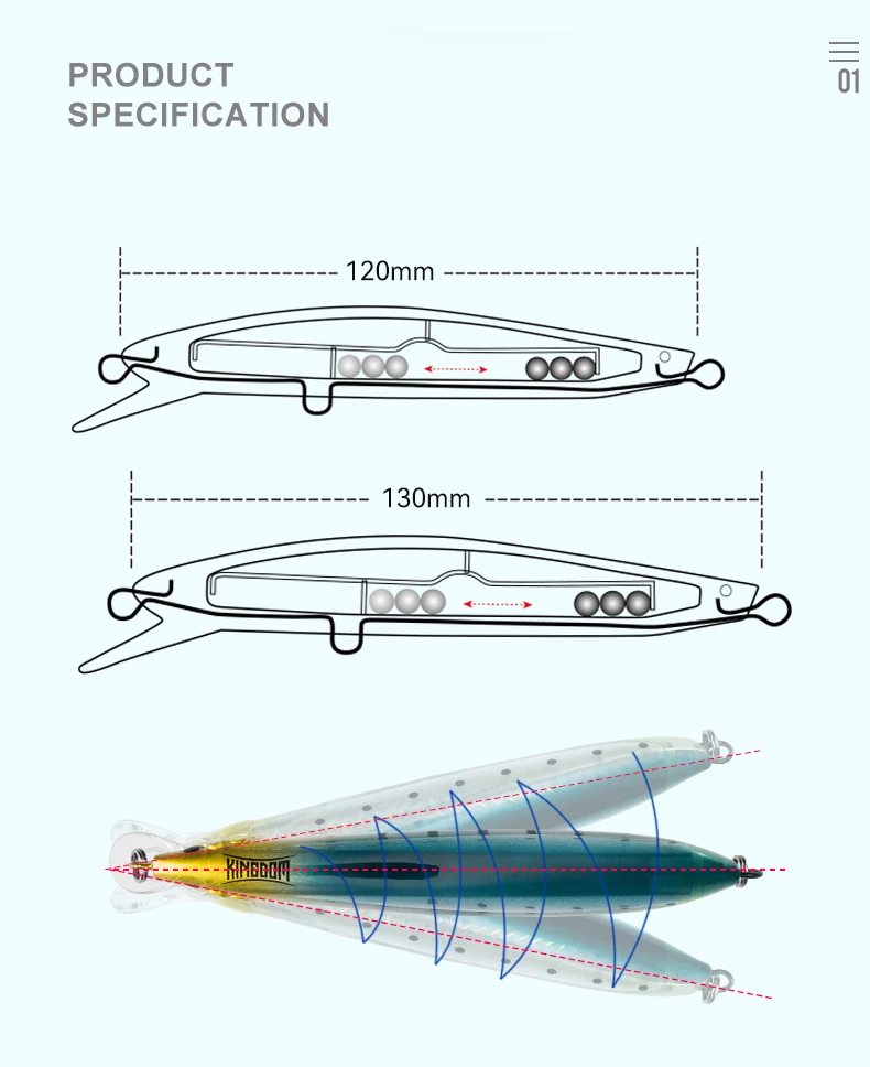 Kingdom Schwimmender Minnow-Angelköder 120mm 23g 130mm 30g Künstlicher Meeres-Angelköder Harter Wobbler für Barsch Forelle Salzwasser-Angeln – Detail 2