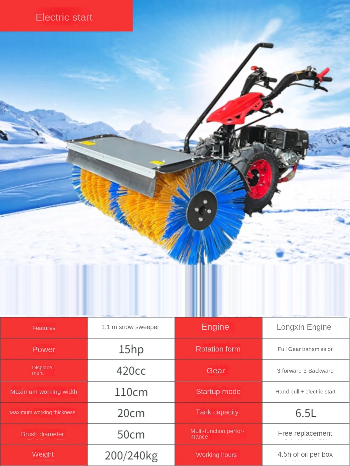 Hand Push Snowplow Property Full Gear Small Gasoline Sweeper Greenhouse Snowplow Driving Snowplow