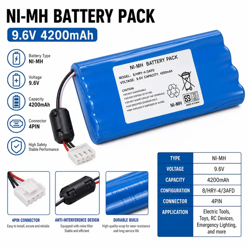 Replacement Battery for Fukuda Foton FX-7540 FCP-7541 FX-7542 T8HR4 3FAUC-5887 High Capacity Rechargeable Power Tool Battery