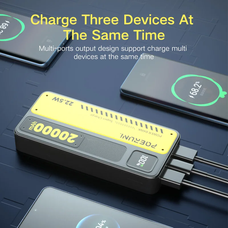 CHICNOD 20000mAh Power Bank High Capacity Powerbank 22.5W Fast Charging Portable Battery Charger For iPhone Samsung Huawei New