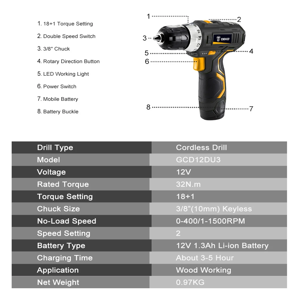 GCD12DU3 MAX IMPACT DRILL สว่านไร้สายสว่านไขควงไฟฟ้า1.5AH DC LITHIUM-ION แบตเตอรี่เครื่องมือ PERFORATOR DEKO