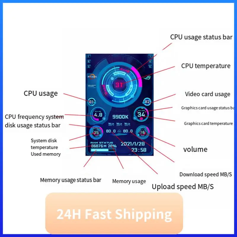 

T30C Новый 3,5-дюймовый корпус подэкрана IPS Type-C USB-корпус Sub-экран AIDA64 Бесплатный компьютерный мониторинг Многофункциональный дополнительный экран