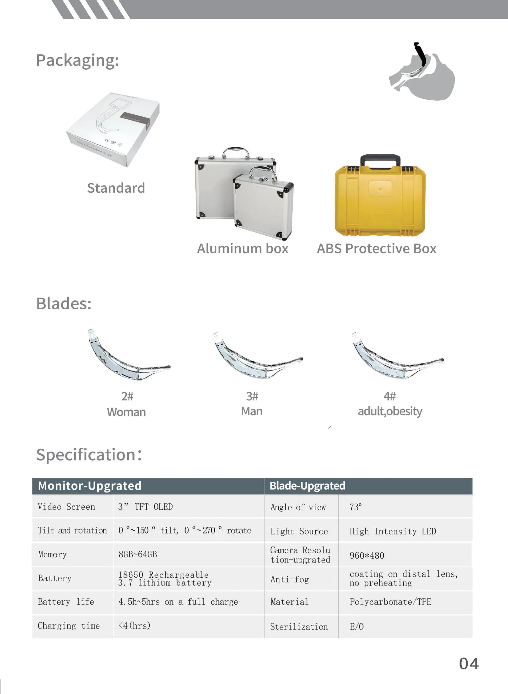 Factory Price Endoscope Video Laryngoscope Price Disposable Adult Blade Laryngoscope Portable