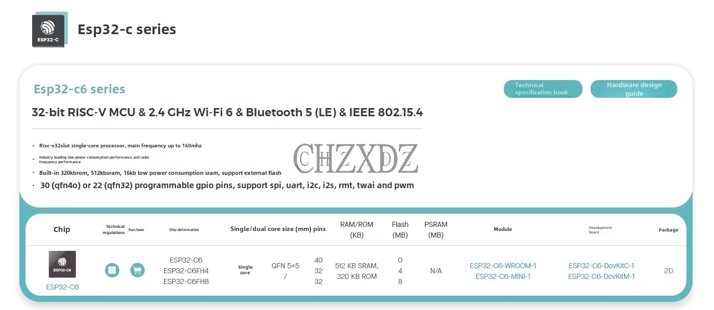 Chip SMD serie ESP32-C6 MCU RISC-V de 32 bits y 2,4 GHz Wi Fi 6 y Bluetooth 5 (LE) y IEEE 802.15.4 ESP32-C6/C6FH4/C6FH8