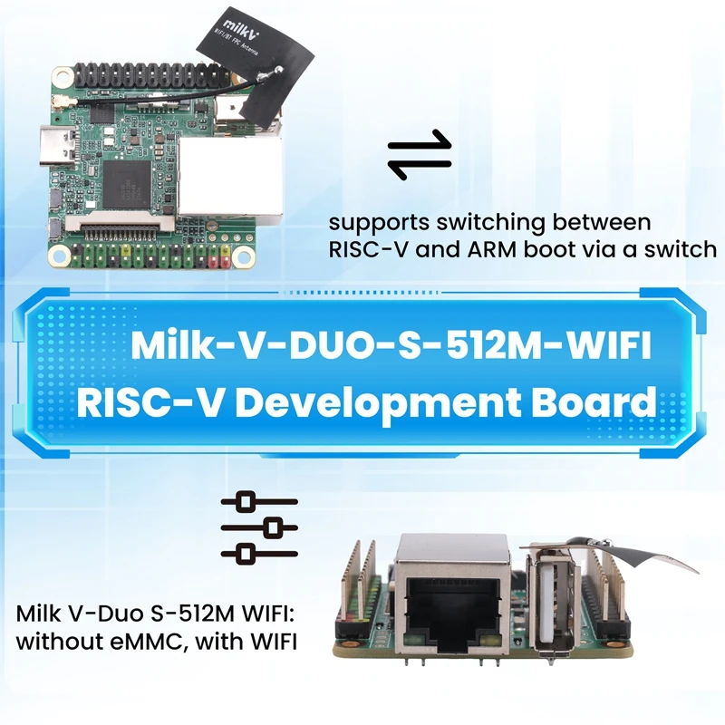 Milk-V Duo S 512M-WIFI Development Board RISC-V Linux Wifi6/BT5 100Mbps Network Port Milk-V Duo S 512MB SG2000 Module