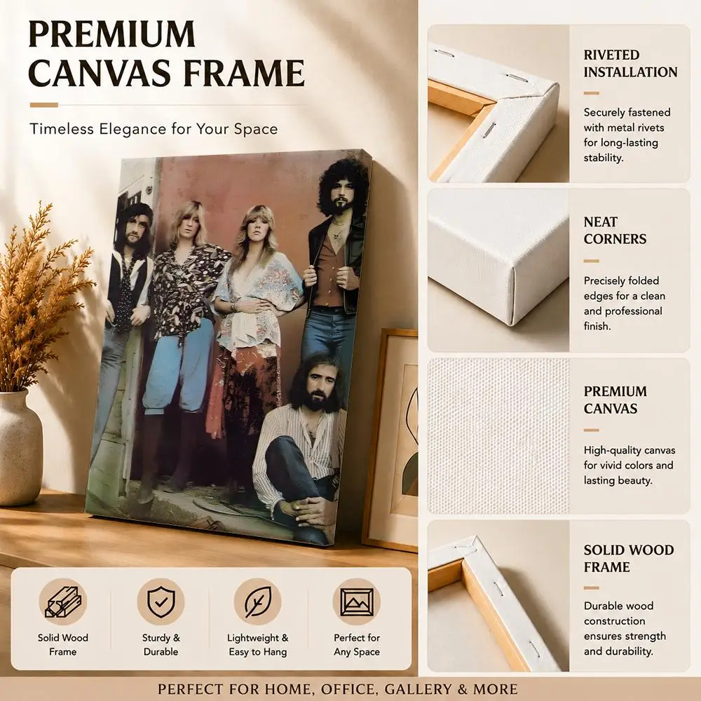 Rock Band F-Fleetwood Mac Pain - огляд і ціна Canvas Wrap Ready
