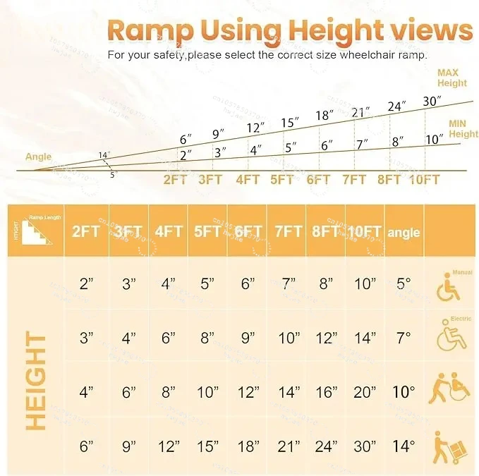 Gardhom 3FT Portable Non-Skid Aluminum Folding Wheelchair Ramp Handicap Ramp Home Entrance Threshold Doorways Stairs Curbs