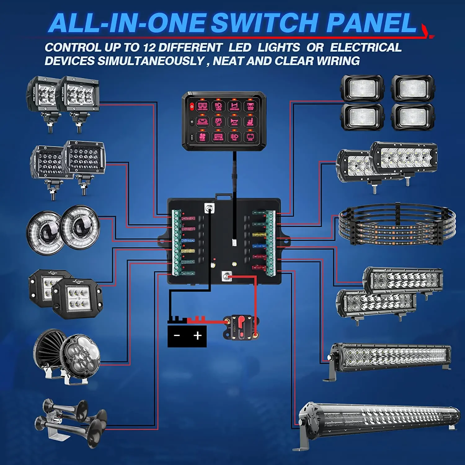 RGB 12 Gang Touch Switch Panel 12V 24V for Car Truck SUV RV Camper Van Offroad 4x4