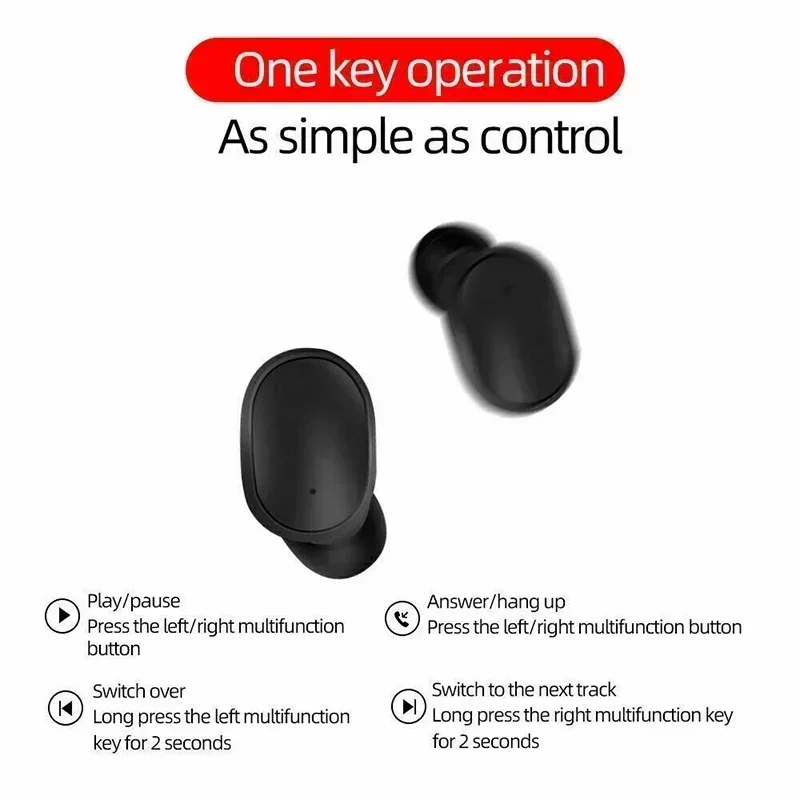 E6S Беспроводная Bluetooth-гарнитура Bluetooth 5.2 Наушники Светодиодный дисплей с аккумулятором Спортивная музыка Hi-Fi наушники