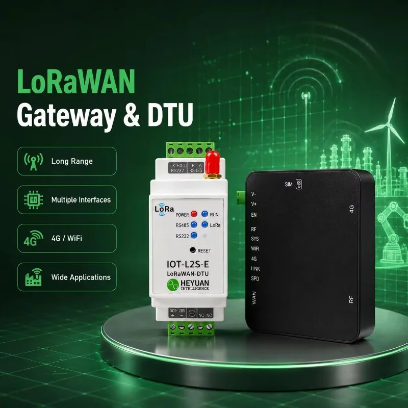 Brand New LoRaWAN RF Transceiver Module 865/868/915/923MHz with SX1262 Chip