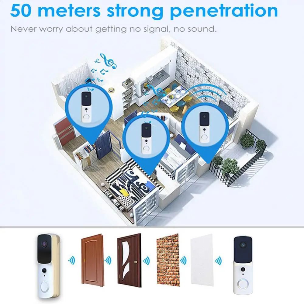 Tuya Smart Video Camera Doorbell Security HD 1080P with Wide Angle View Night Vision Motion Detection Waterproof Doorbell