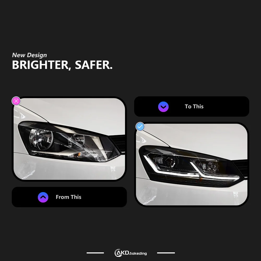 Car Lights For VW Polo LED Headlight Projector Lens 2009-2016 Vento Dynamic Signal Head Lamp Drl Automotive Accessories