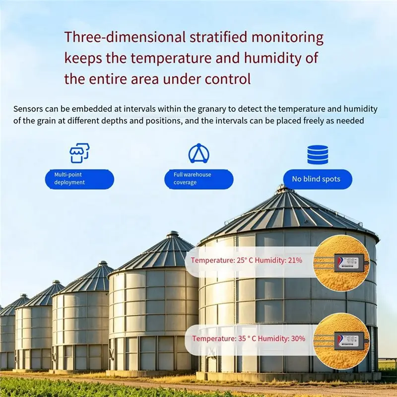 AT51-Handheld RS485 Soil Meter Multi-Parameter Tester For Soil Humidity Temperature Data Logger Sensor For Farming