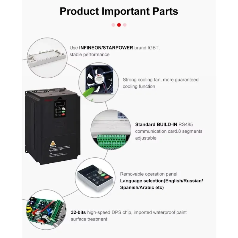 China Top 10 Brands Inverter Speed Control VFD High Quality Crane Hoist VFD Control Variable Frequency Drives for Crane