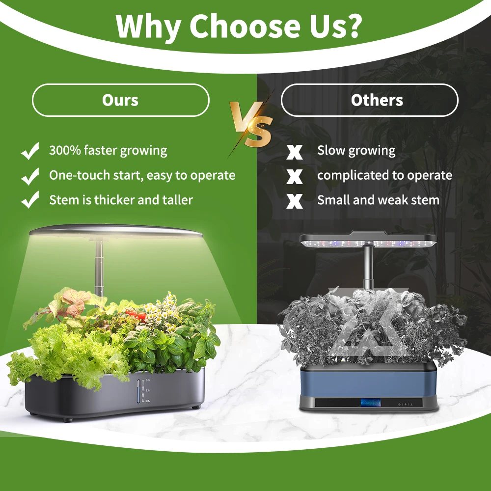 Indoor Garden Hydroponics Growing System Full Spectrum LED Plant Grow Light Smart Autopot Timer Cultivation Growbox For Home