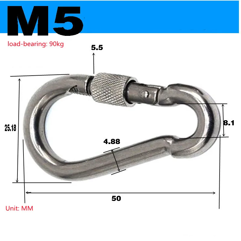 Variant: M5