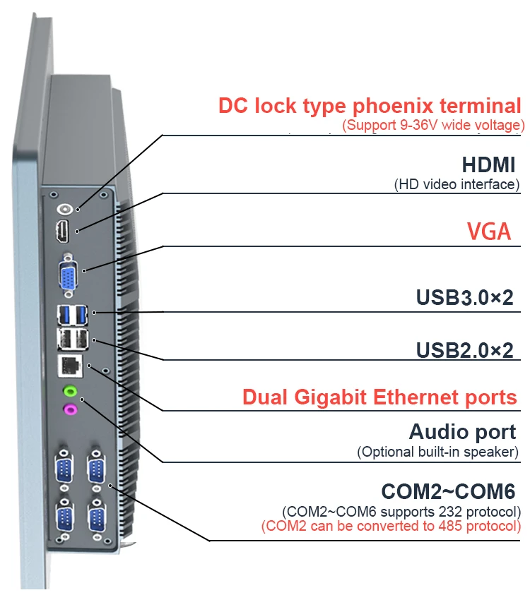 PC Industrial todo en uno HMI resistente al agua IP65 RK3568 2 + 32gb Android12/Linux/Intel I5 Win-dows 10 12,1 17 PC con Panel táctil de 19 pulgadas