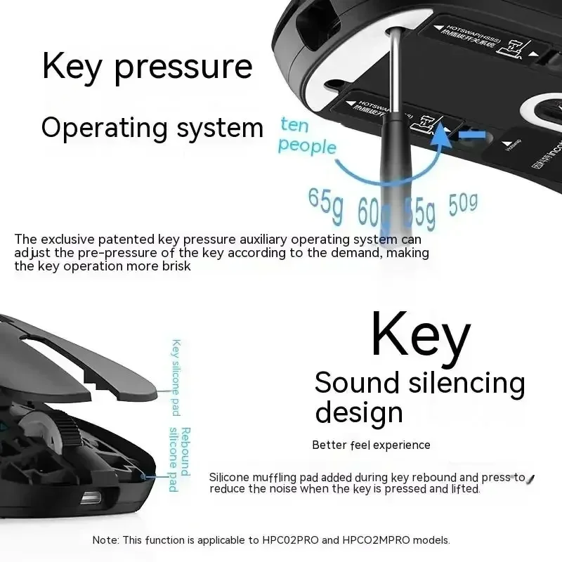 Ratón de modo Dual Incott HPC02 Pro, micromovimiento intercambiable en caliente PAW3395, ratón inalámbrico para juegos competitivos, diseño ligero para jugadores