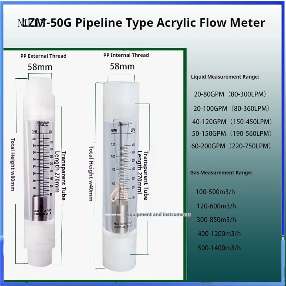 LZM-50G Acrylic Flow Meter Rotameter Pipeline Water Liquid Flow Meter Transparent Float Flow Meter for Water Treatment